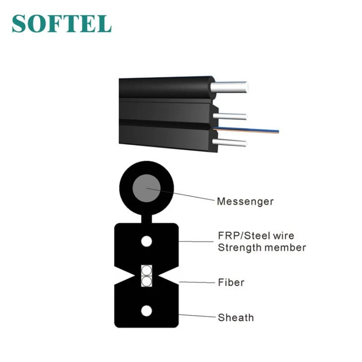 GJYXCH FTTH pudotuskaapeli Messengerillä
