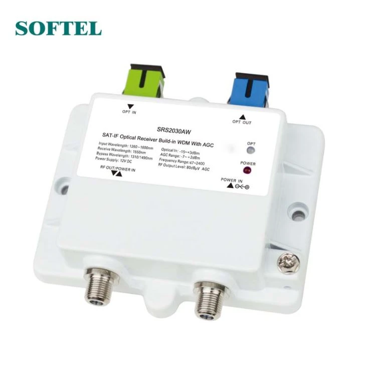 WDM-satelliitti-TV-vastaanotin