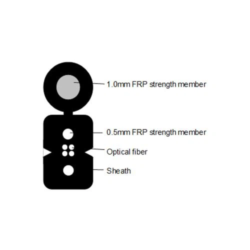 2-ydininen FTTH-pudotuskaapeli
