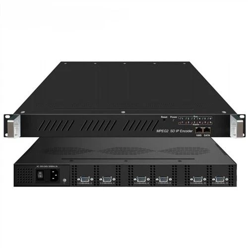 SD IP-koodaus