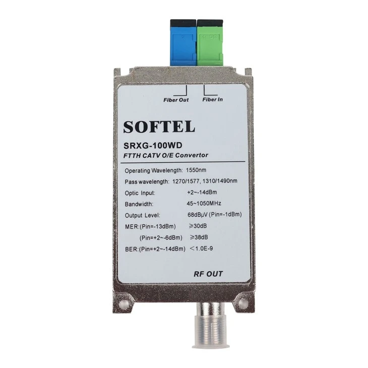 CATV Optinen Ethernet Converterille